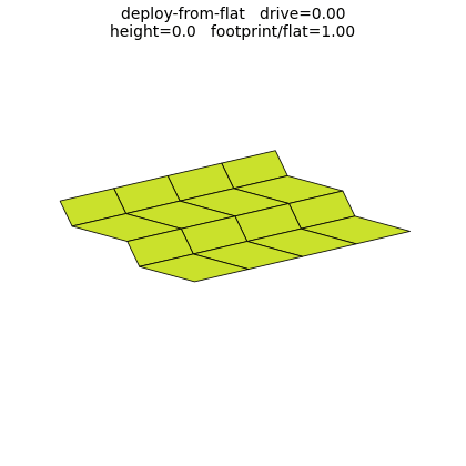 A flat crease pattern deploying into a tall 3D corrugated structure